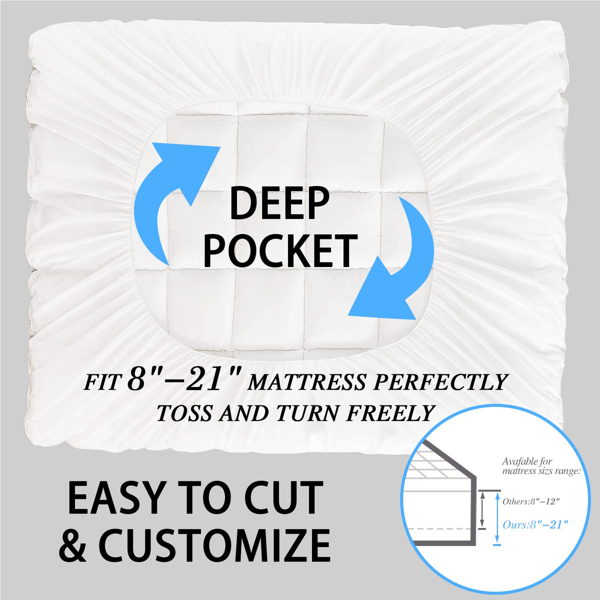 CYMULA vacuum-packed topper ships compactly.