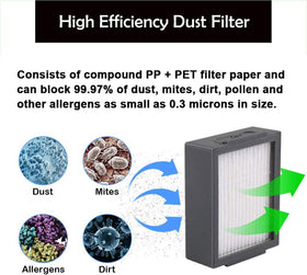 Cyorka dust bags for Roomba keep waste contained and tidy.