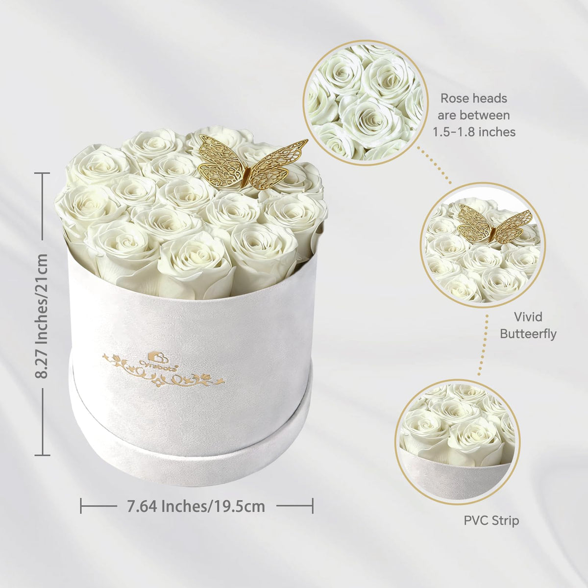Cyrabota premium gift packaging highlighting a thoughtful lasting gift