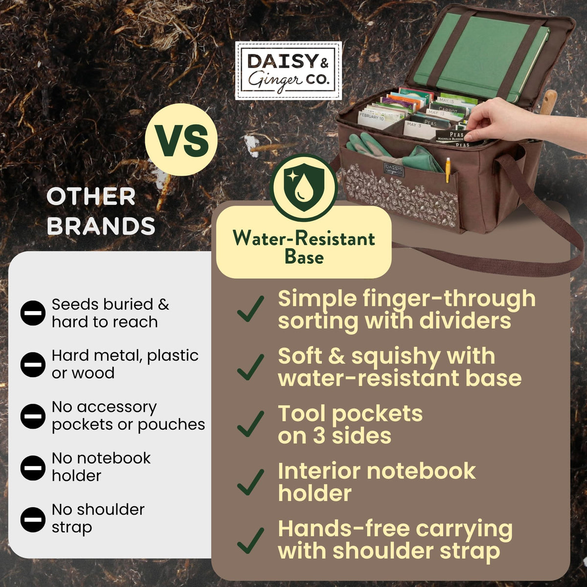 Daisy and Ginger seed storage tote bag open top with seeds and labels ready.