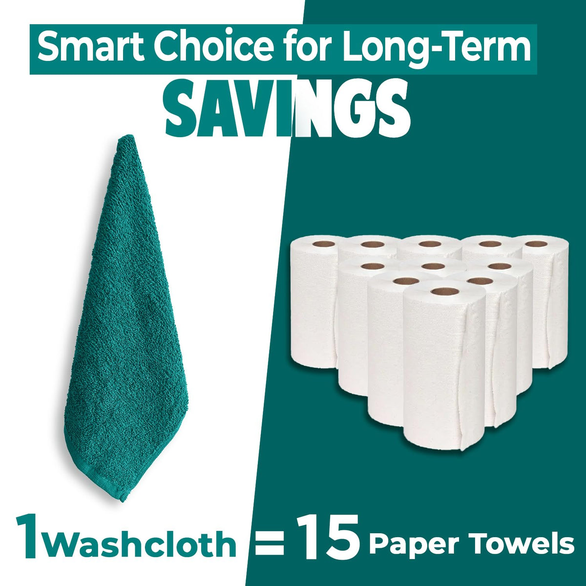 DAN RIVER wash cloths — 12x12 inch size fits standard sinks.