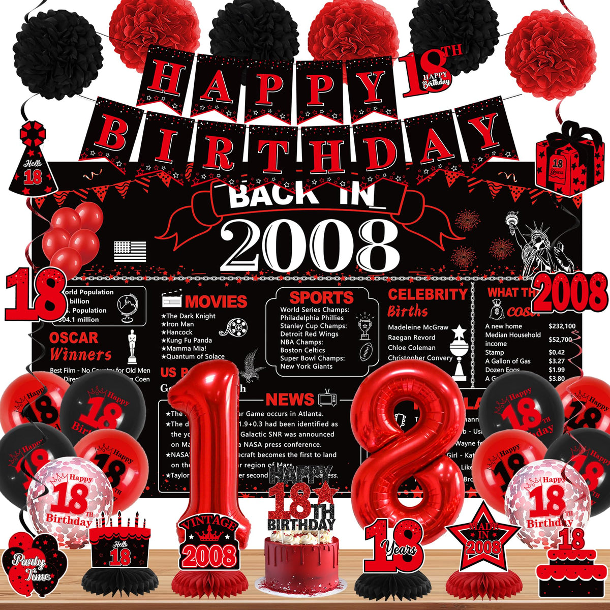 DARUNAXY Back in 2008 banner decor for stylish 18th birthday celebrations