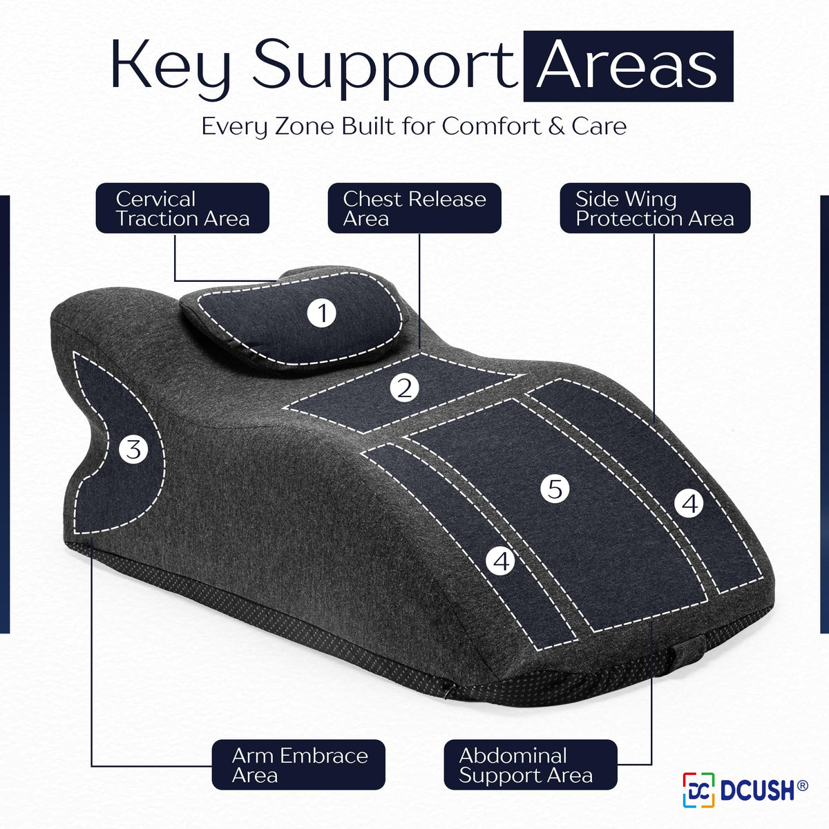 DCUSH couch relaxation scene highlighting stable base and contoured support.