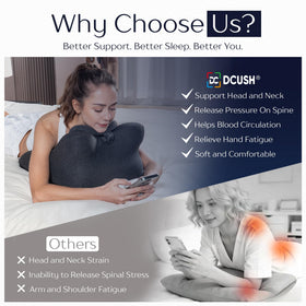 DCUSH structured memory foam core demonstrates stable wedge elevation and shape retention.