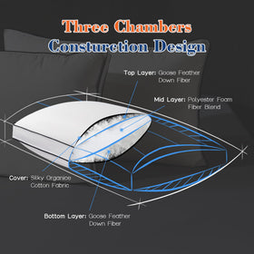 Decroom gusseted-edge pillow with double stitching for durability