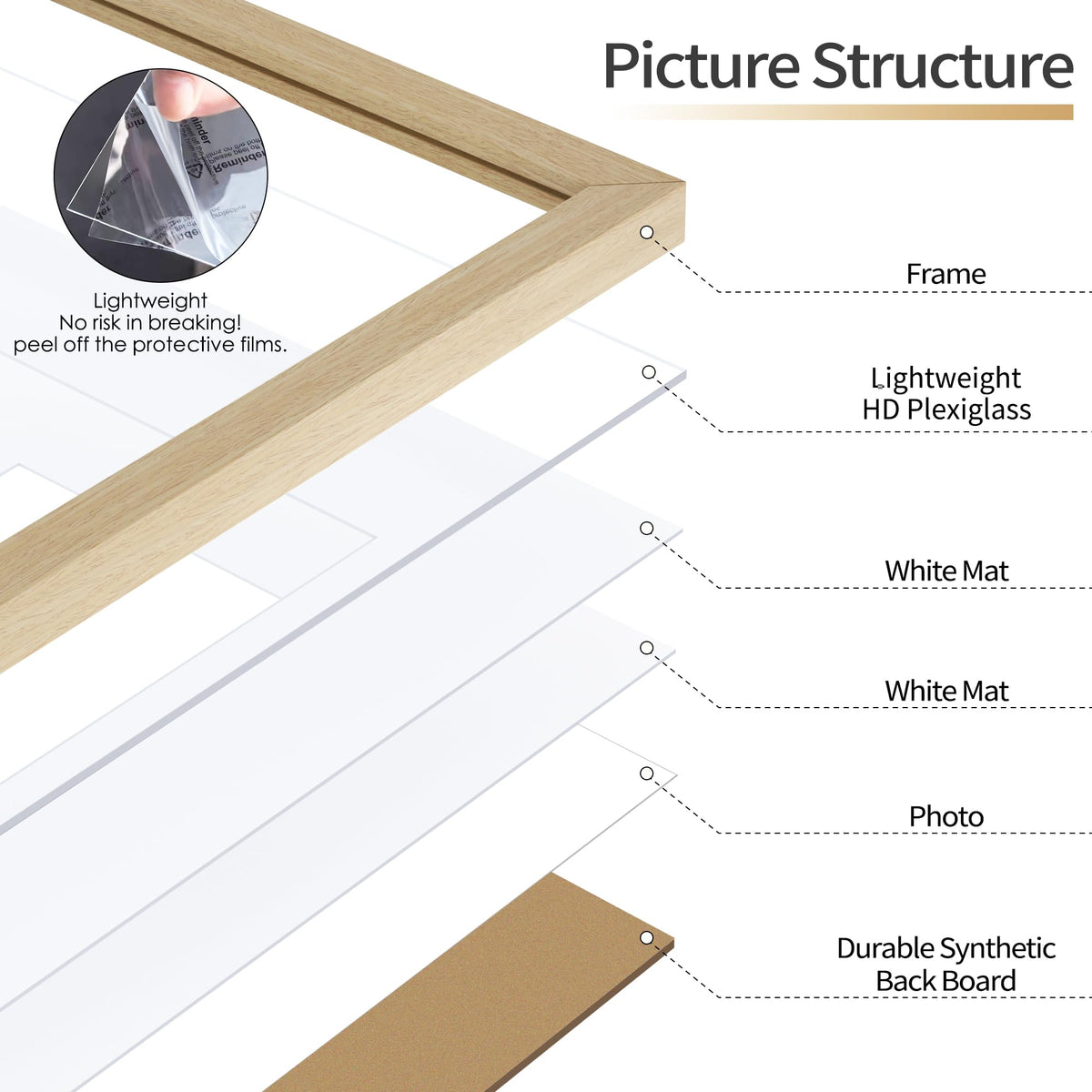 Decobility 16x20 frame with mat openings for 12x16 and 11x14 prints.
