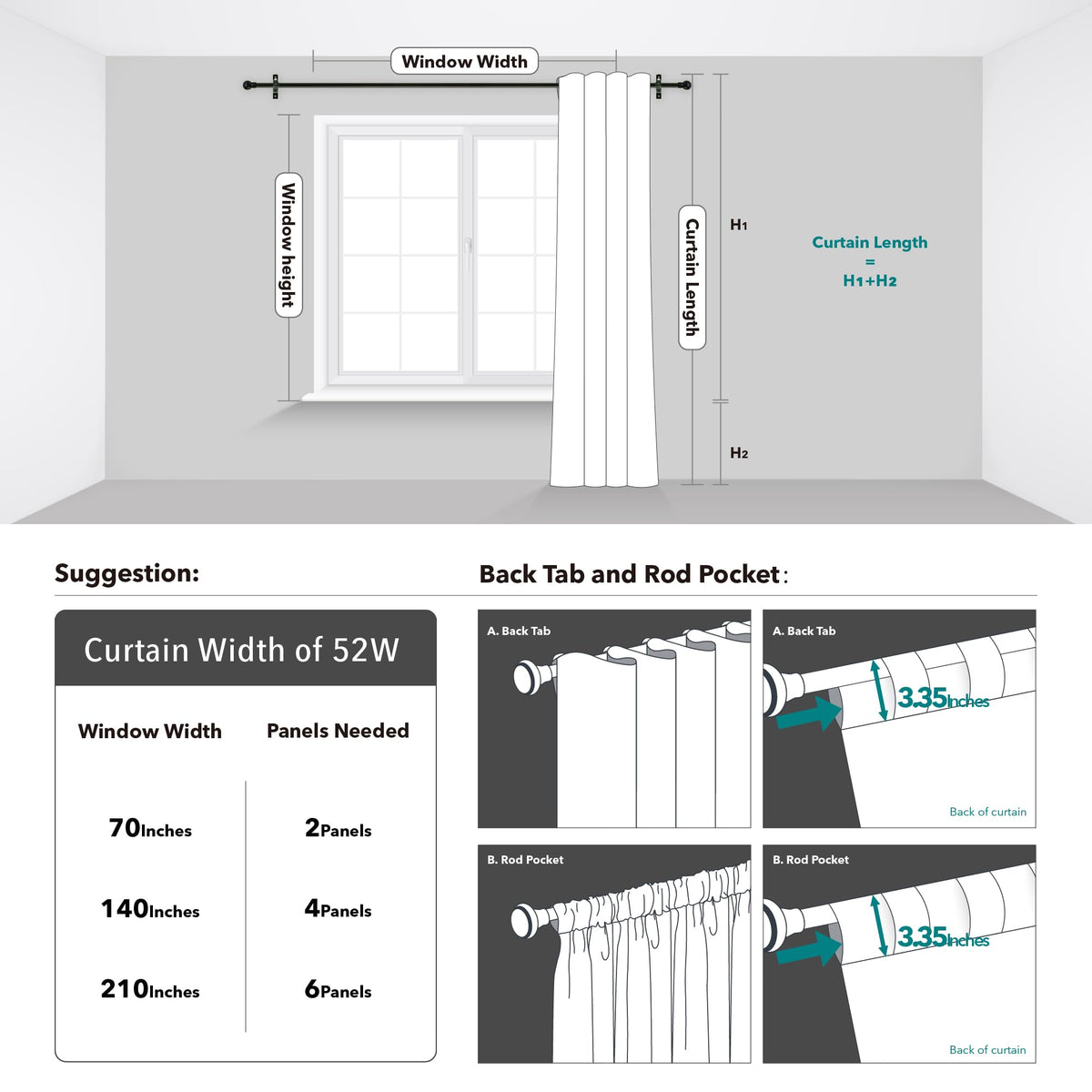 Deconovo room-darkening fabric reduces outside noise perception