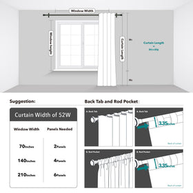 Deconovo room-darkening fabric reduces outside noise perception