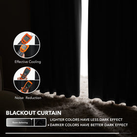 Deconovo wrinkle-resistant fabric promotes durable drape after wash