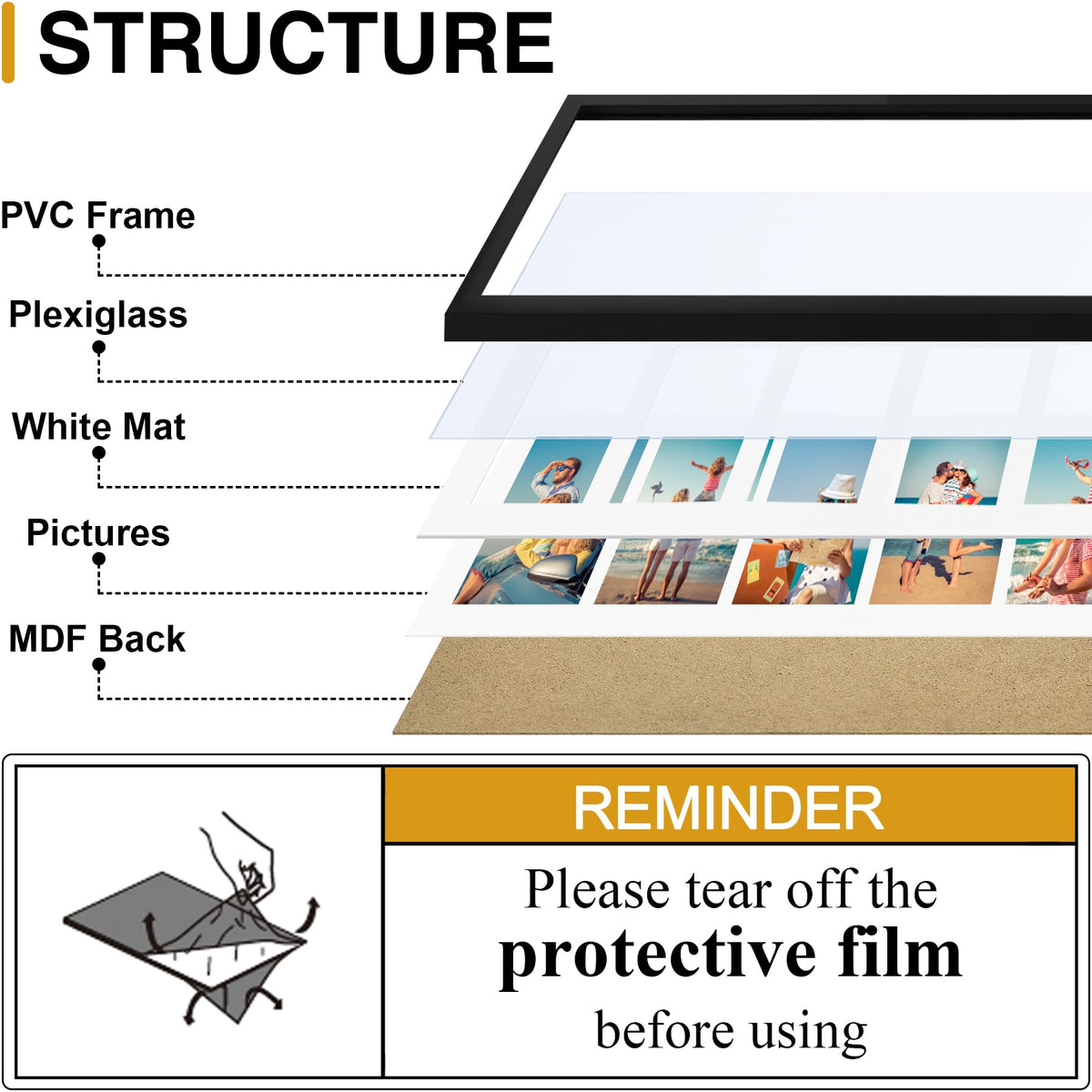 decorUhome 5-photo mat collage frame keeps memories organized