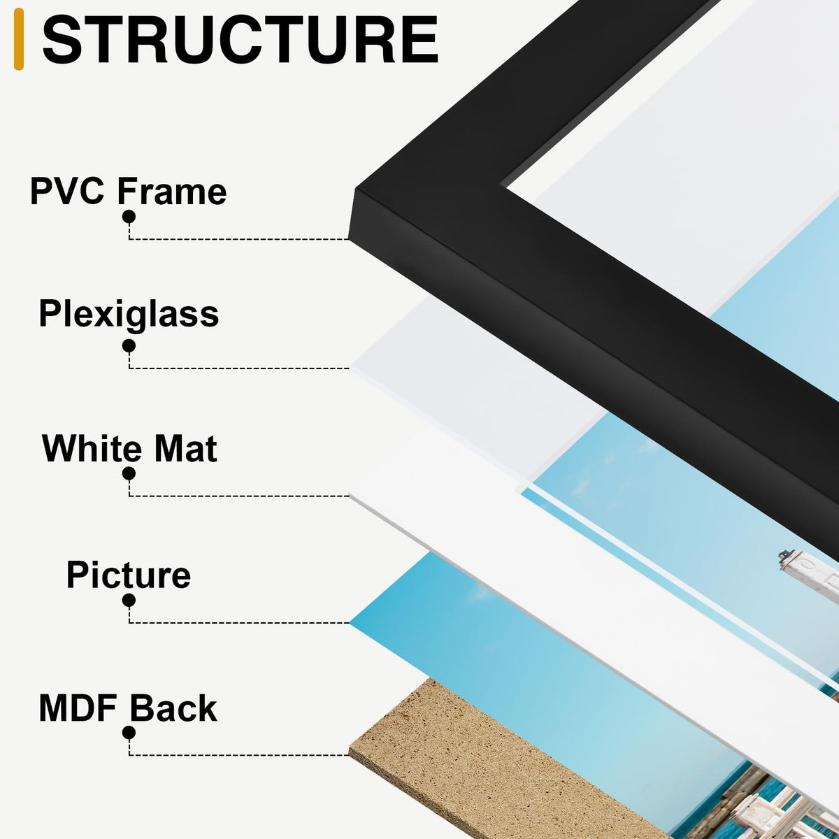 decorUhome 5x7 to 4x6 matting supports versatile gallery wall arrangements.