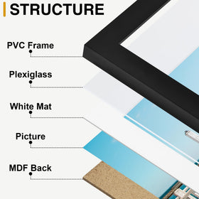 decorUhome 5x7 to 4x6 matting supports versatile gallery wall arrangements.