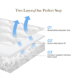 Decroom topper with cloud-soft memory foam resting on a mattress for comfort