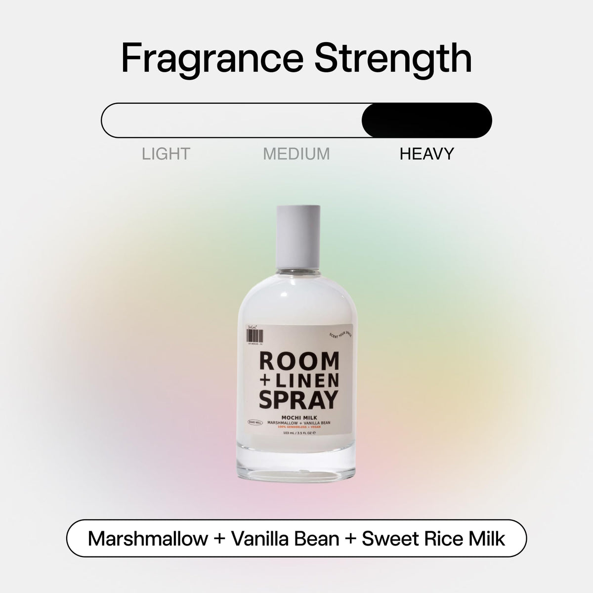 DedCool Mochi Milk fabric spray renews linens with light freshness