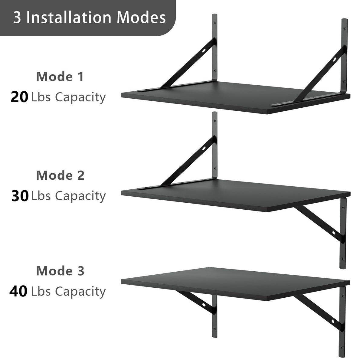 Deep Floating Wall Shelves highlight 12-inch depth suitable for books and decor in bedrooms