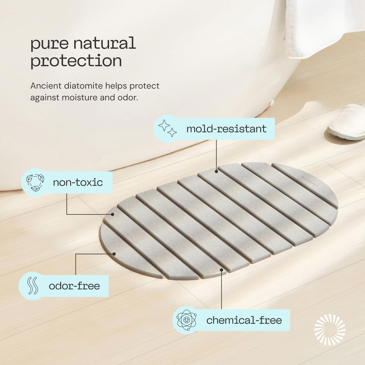 Deepstone large mat on a tiled floor demonstrates ample drying area.