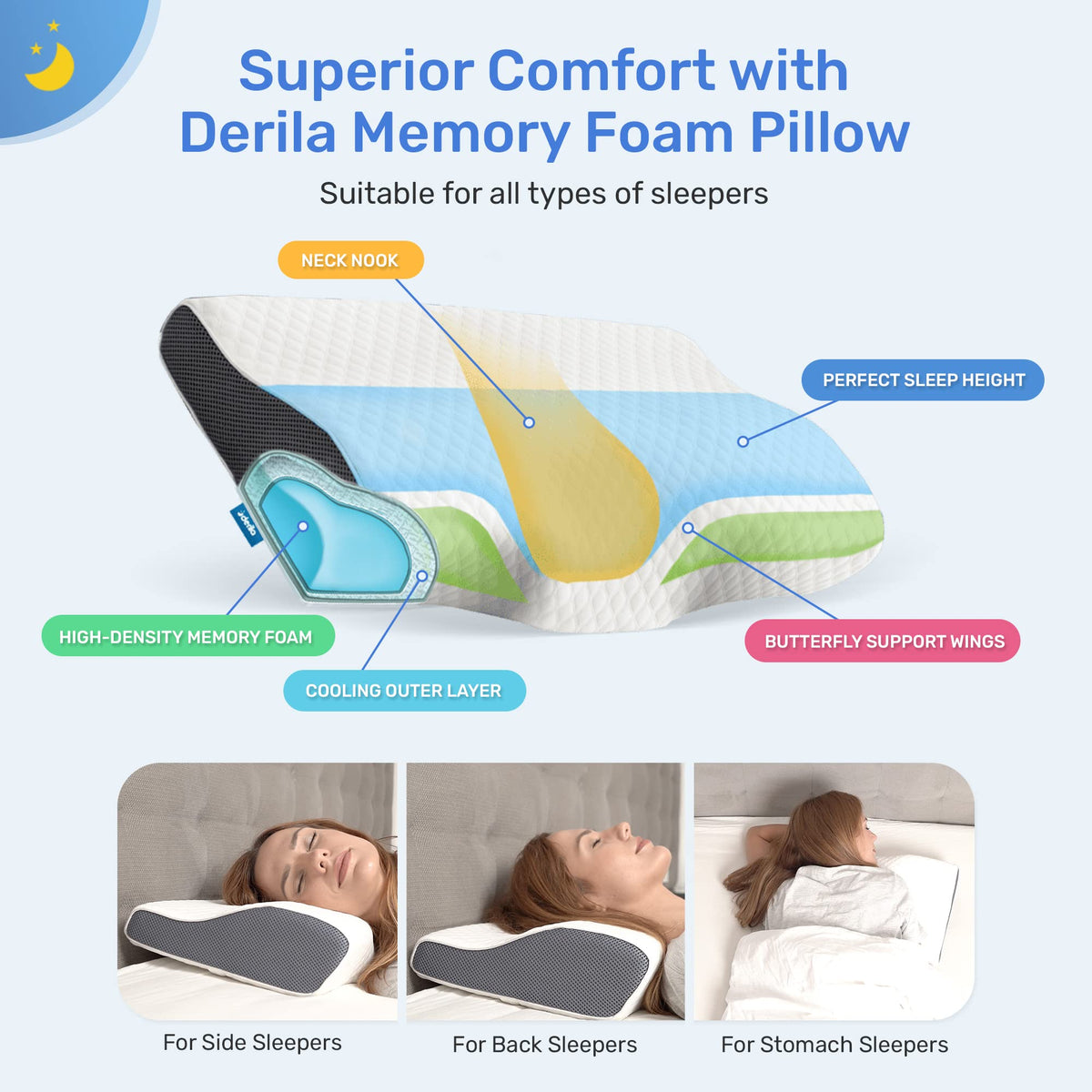 Derila chemical-free materials pillow for safe, comfortable sleep
