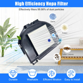 Detetap Shark foam filters capture fine dust and dander.