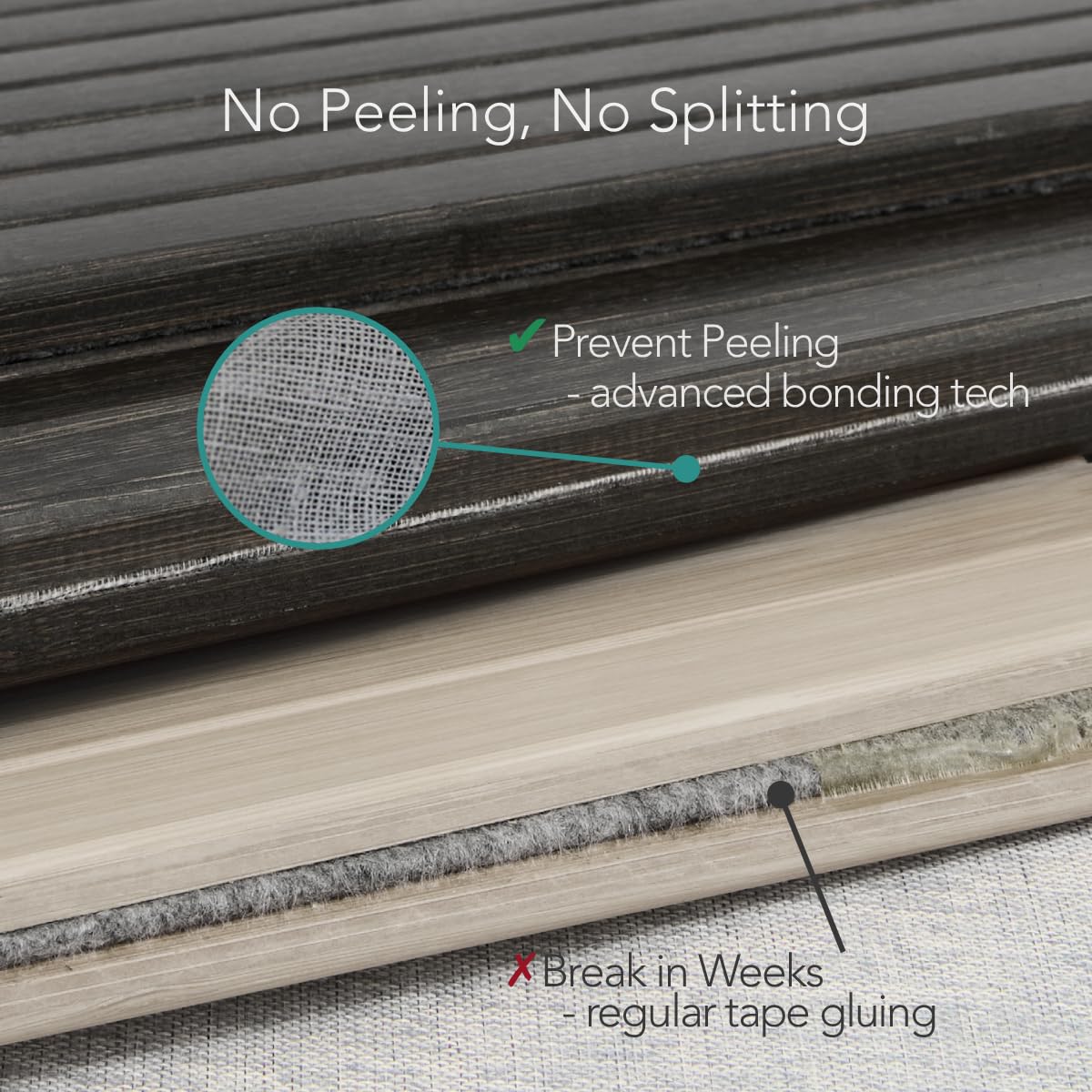DETOR sofa arm tray anti-slip nubs for stable placement.