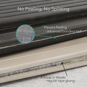 DETOR sofa arm tray anti-slip nubs for stable placement.