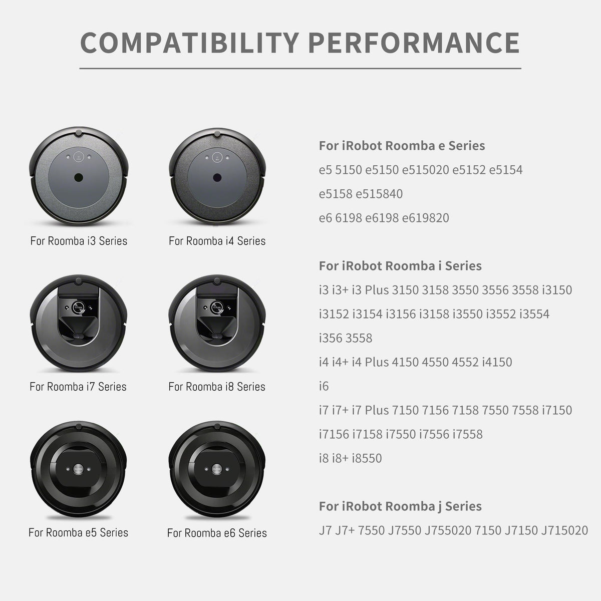 DGFTB Roomba compatible models list for easy replacement decisions.