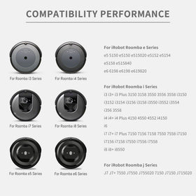 DGFTB Roomba compatible models list for easy replacement decisions.
