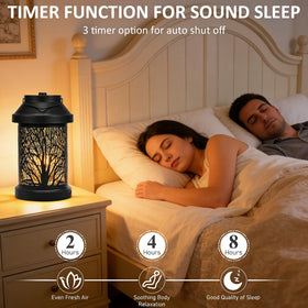 Dialan's Candle Warmer Lantern bulbs pack with two 50W bulbs for even diffusion.
