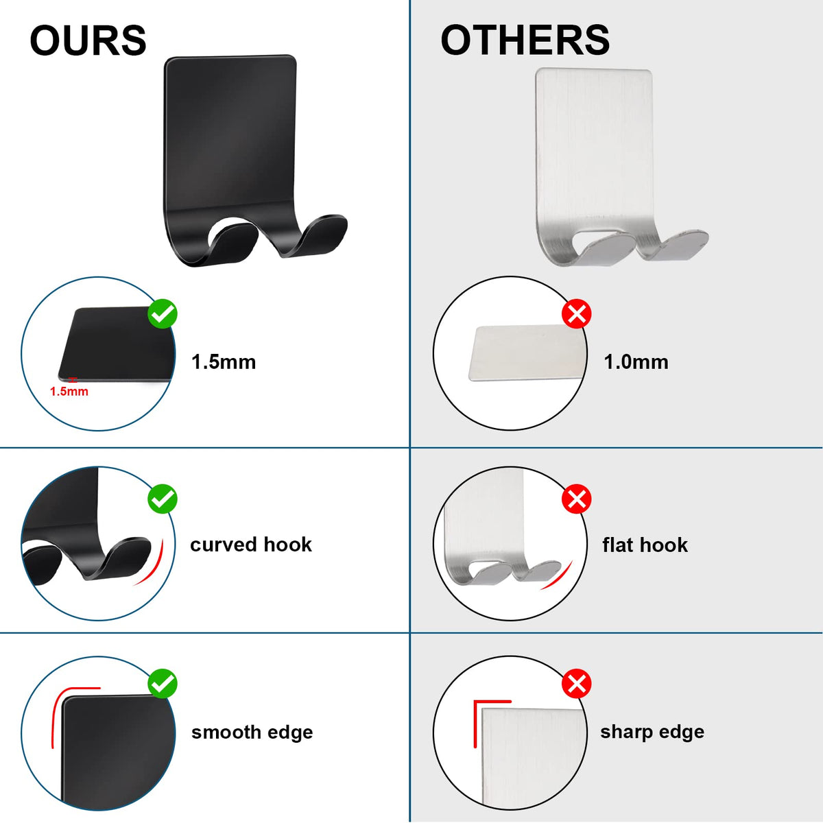 Diesisa extended-handle adhesive hook in black enhances grip and reach.