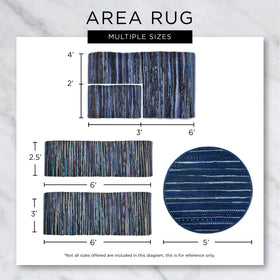 DII buffalo check rug shown in kitchen, entryway, or bath.