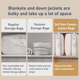 DIMJ compression bags lightweight and foldable when not in use.
