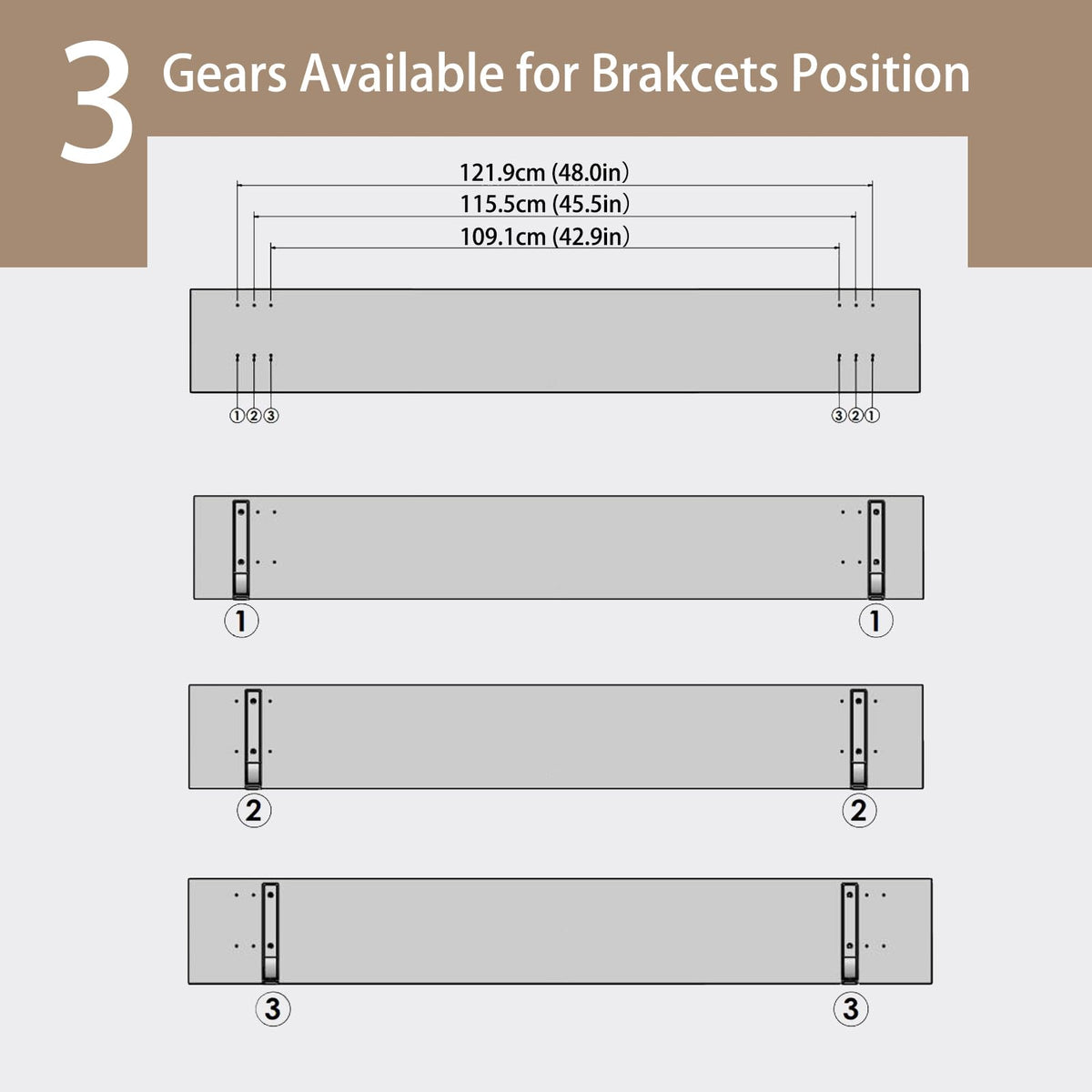 Close-up of the DINZI LVJ bracket showing sturdy support