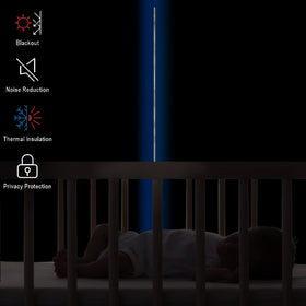 Diraysid Royal Blue grommet curtains emphasize energy efficiency through insulation.