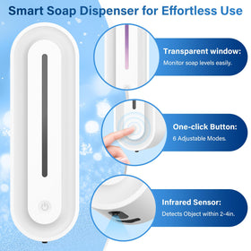 Divava IPX6 waterproof design withstands splashes in bathroom and kitchen.