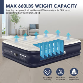 DIVON queen air mattress anti-slip-bottom for stable sleep.