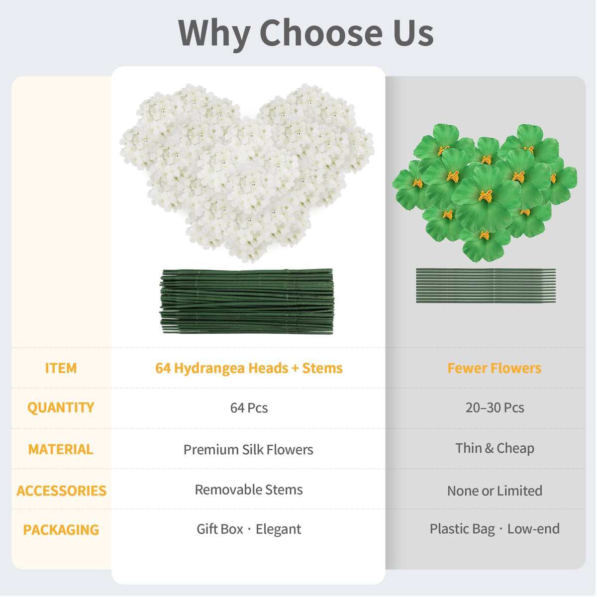 DIYPOP home dining table decor with ivory hydrangea arrangements.