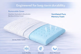 DLIGHT BD memory foam closeup shows dense, supportive core