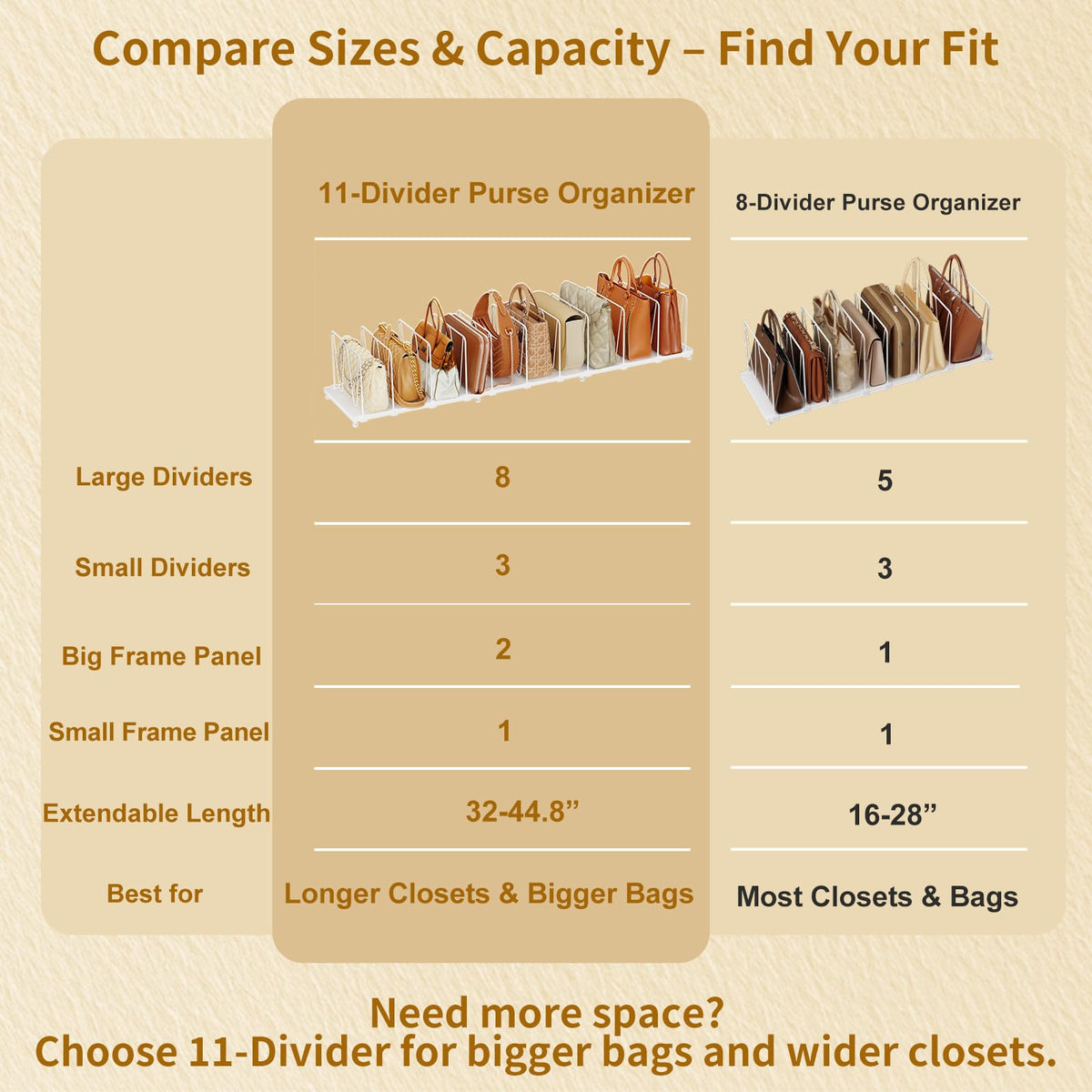 Dmevkic closet organization system in white complements decor