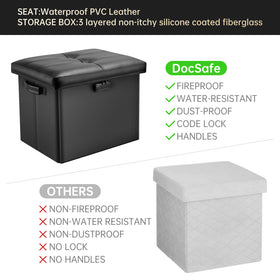 DocSafe dust-proof fiberboard base supports weight without warping