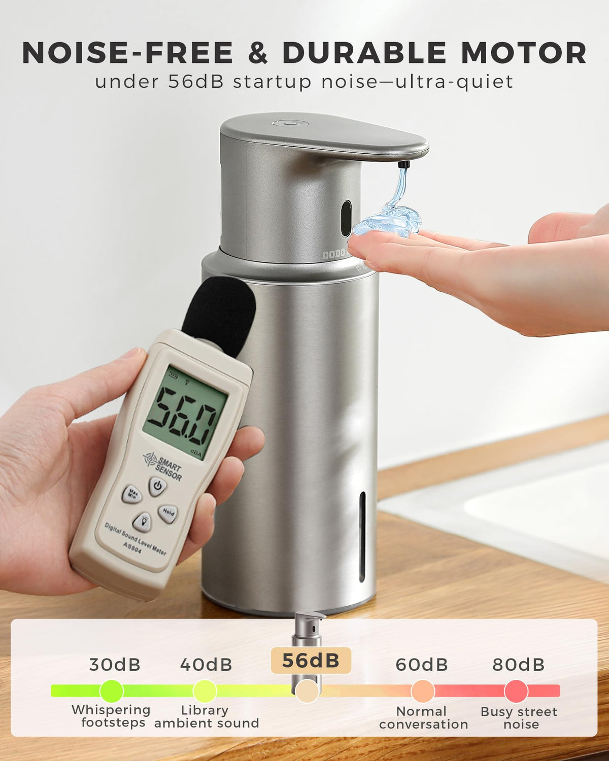 DODO MEKIA three-level output indicators clearly display soap flow