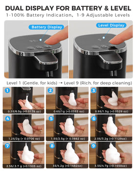 DODO MEKIA rechargeable battery indicator for cordless operation