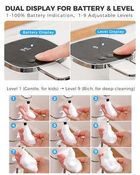 Dodomekia 9-level foam control for customized output