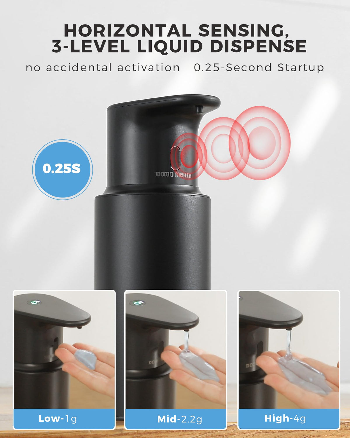 DODO MEKIA refill window closeup for easy monitoring of soap level.
