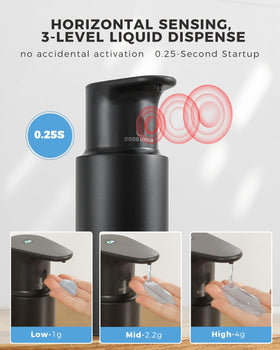 DODO MEKIA refill window closeup for easy monitoring of soap level.