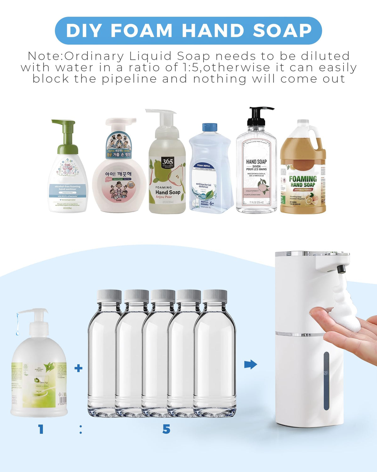 Dodomekia wide-mouth refill design reduces spills