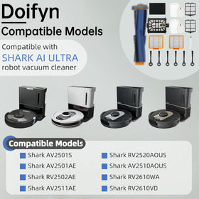 Doifyn motor pre-filter for Shark AV2511AE traps fine dust efficiently.