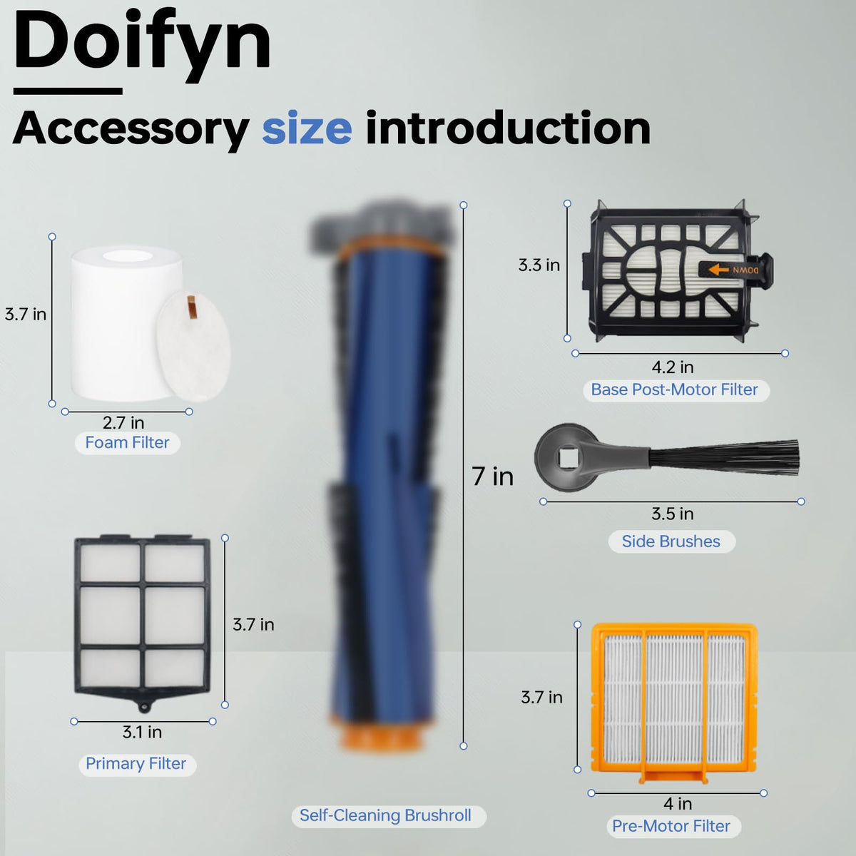 Doifyn side brushes set for Shark AV series reaches edges and corners.