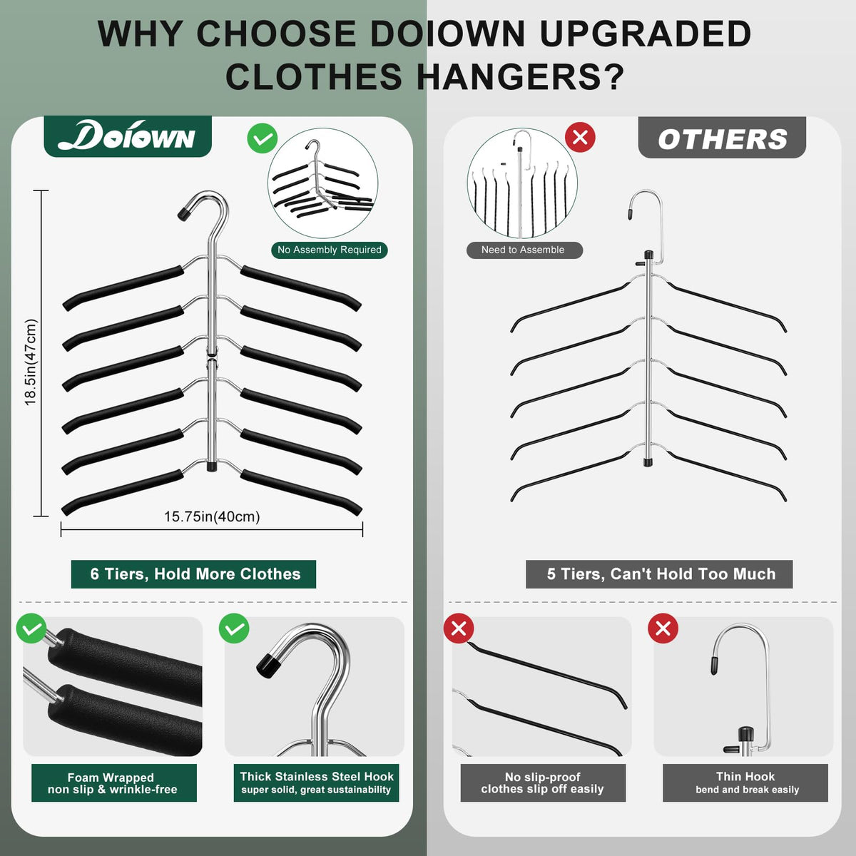 DOIOWN stainless steel tubing detail emphasizes durability and rust resistance for long-term use
