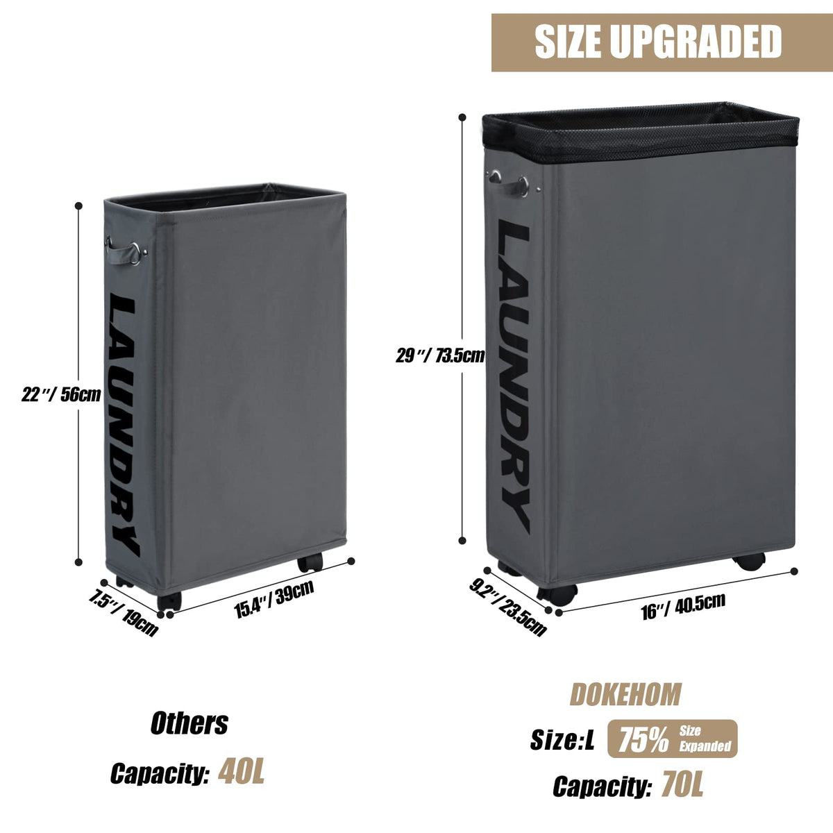 Foldable narrow corner bin by DOKEHOM fits tight spaces in homes.