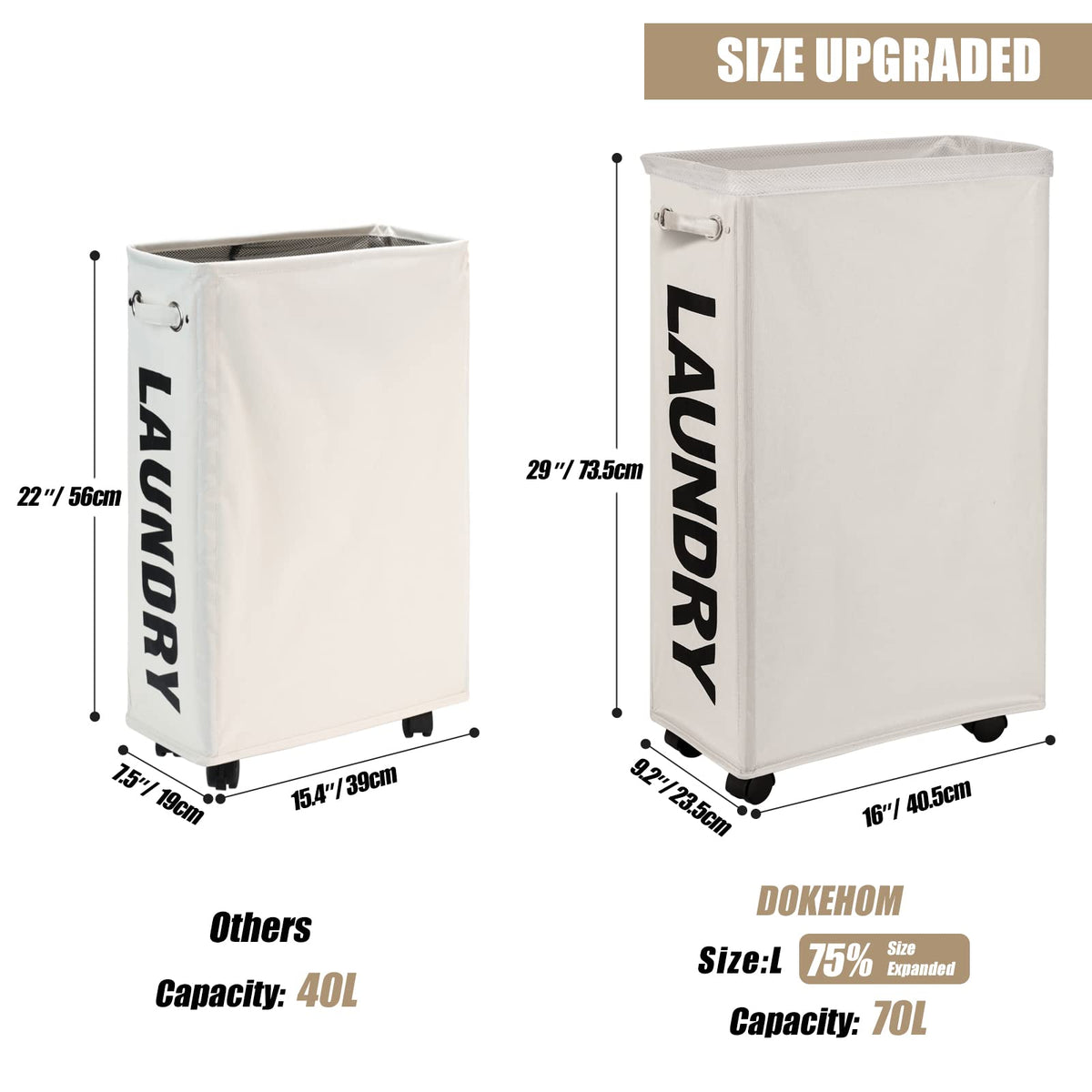 DOKEHOM 70L capacity basket for organized daily laundry loads.