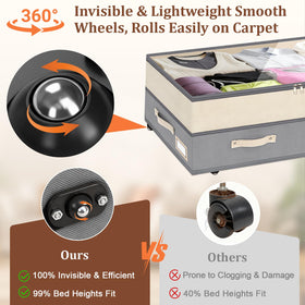 Dolicer adjustable height fits most bed frames from 6 to 10 inches.